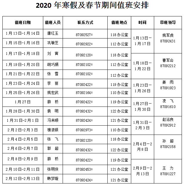 QQ图片20200112170045.png