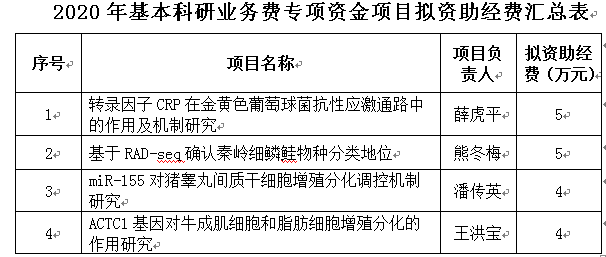 QQ图片20200609112131.png