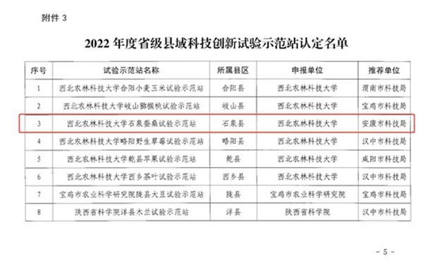 fig2认定名单_副本.jpg